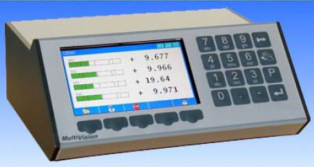 Abbildung Multivision