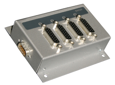 Abbildung M-Bus Netzwerk